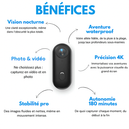 SKYPPRO NOVA - Caméra POV