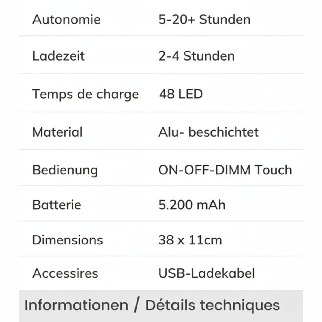 Offre Set Lampe Sans Fil - NOVA