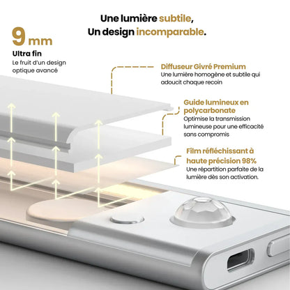 Réglette LED sans fil à détecteur de mouvements