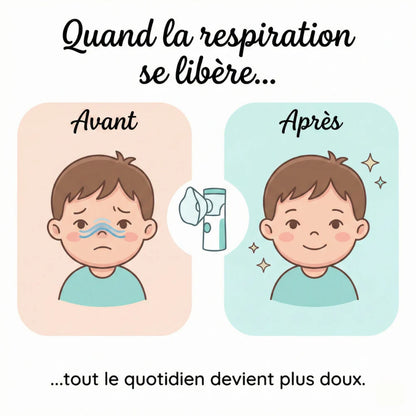 Nébuliseur Portable à Maille pour Adultes & Enfants