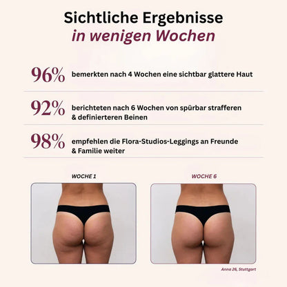 Formende Kompressions-Leggings