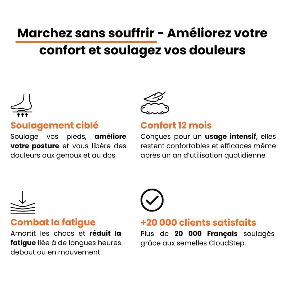 Semelles de massage