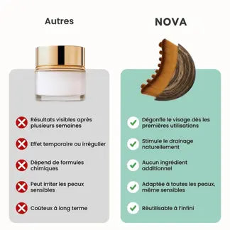 Nova - Brosse Drainage Lymphatique Visage