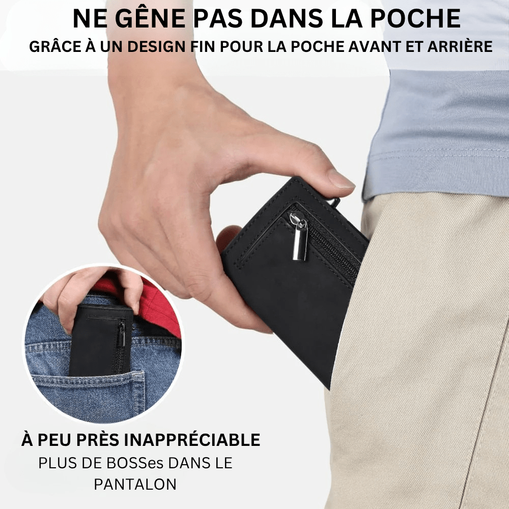 Portefeuille Futur