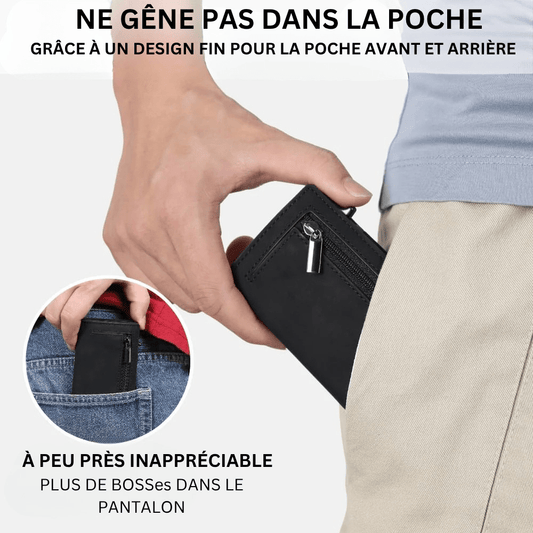 Portefeuille Futur