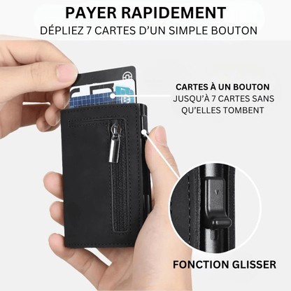 Portefeuille Futur