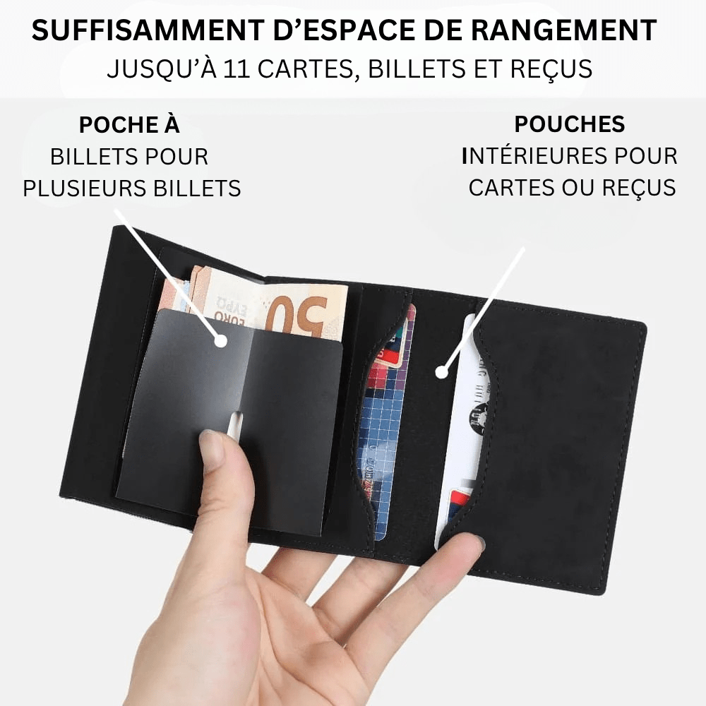 Portefeuille Futur