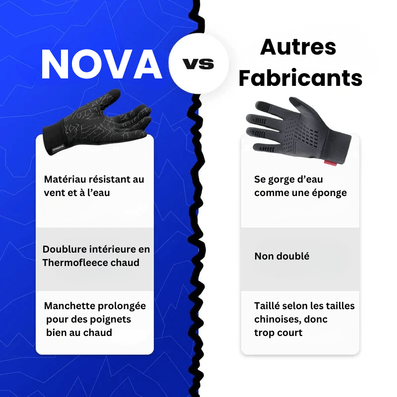 Premium Thermo Gants de Vélo 2.0