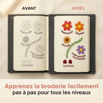10 minutes pour retrouver le calme, point après point.