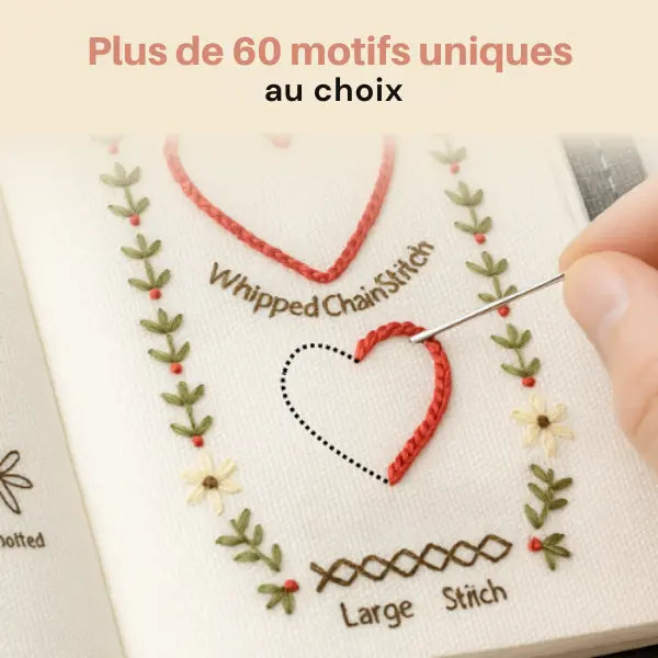 10 minutes pour retrouver le calme, point après point.