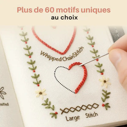 10 minutes pour retrouver le calme, point après point.