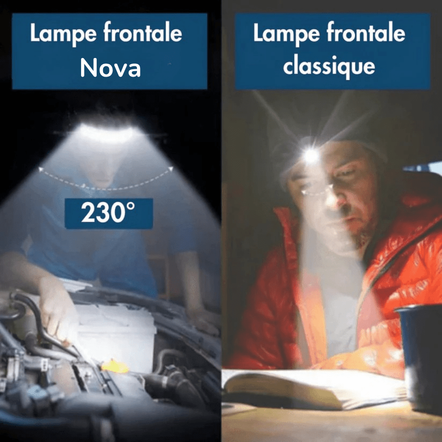 Lampe frontale – L’originale