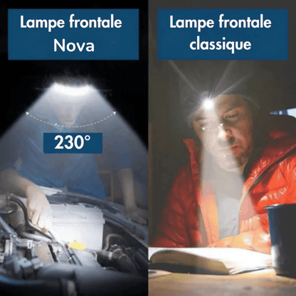 Lampe frontale – L’originale