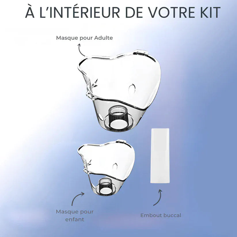 Kit de Masques
