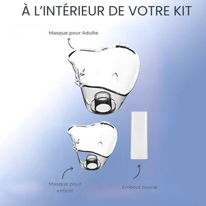 Kit de Masques