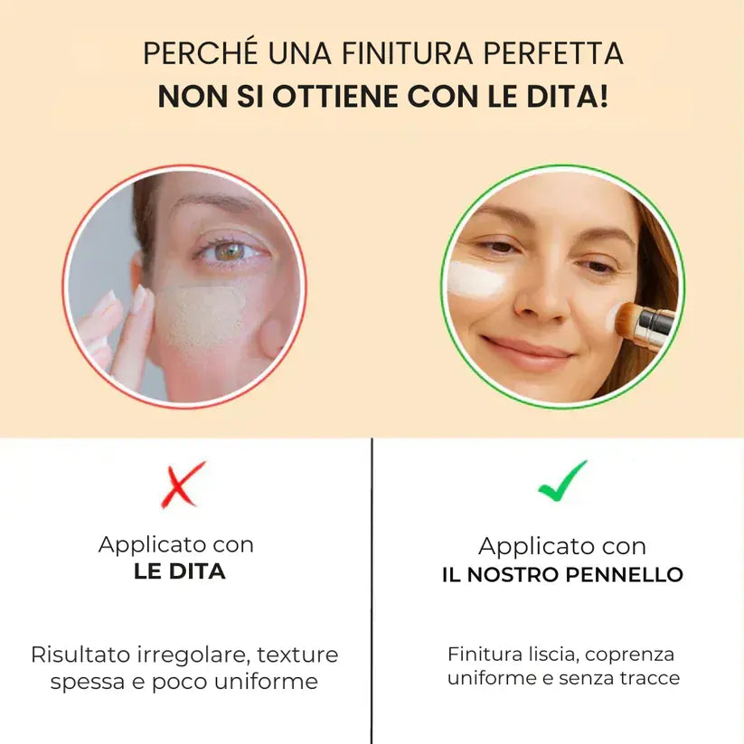 Fondotinta 2 in 1 Con Pennello Integrato