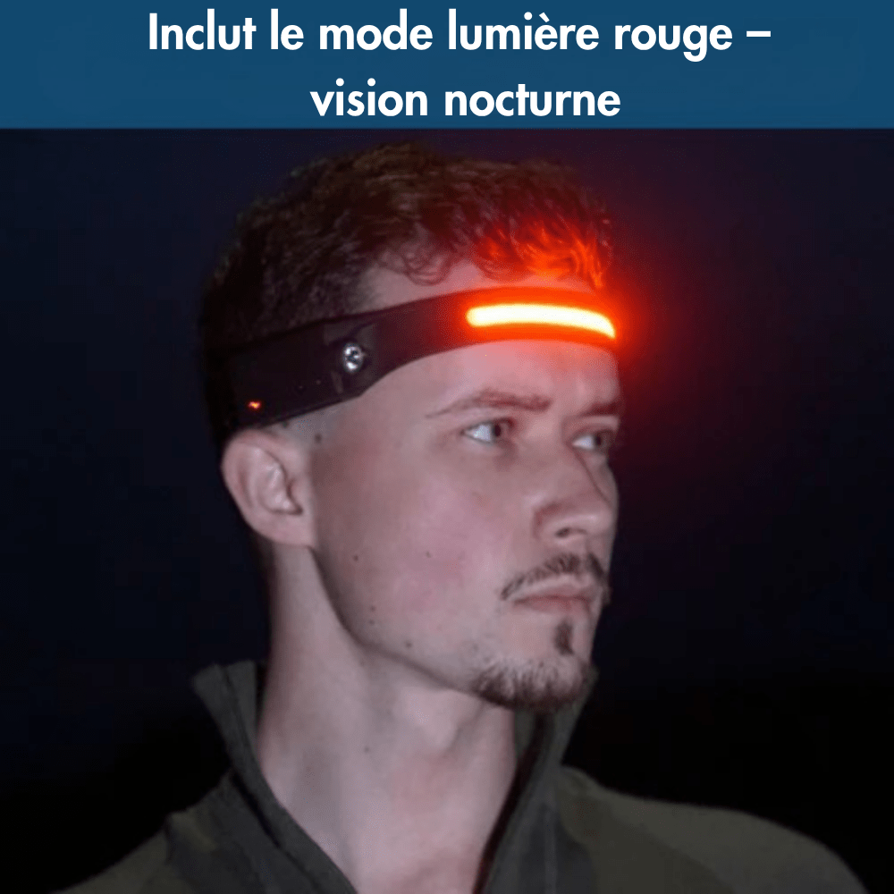 Lampe frontale – L’originale