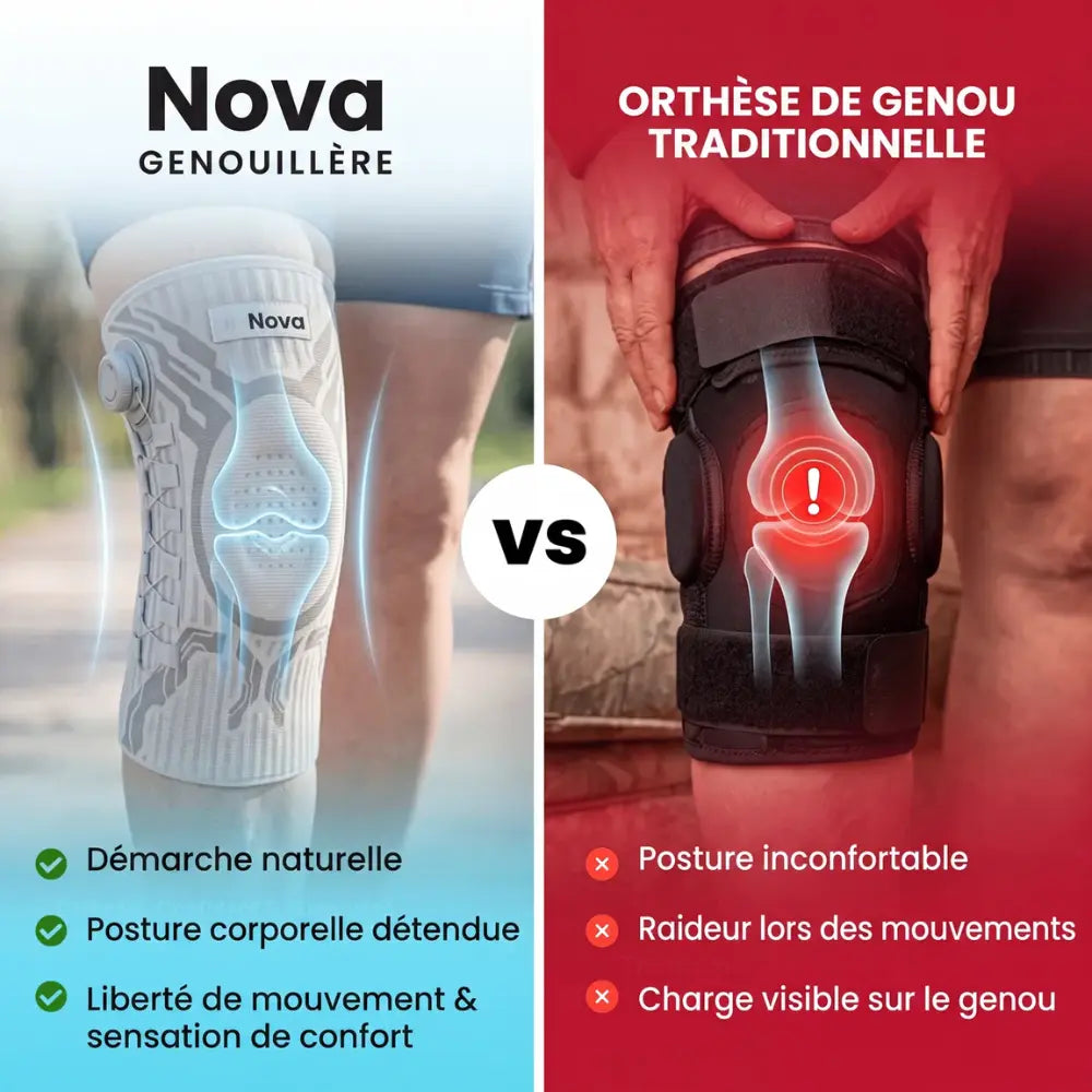 Genouillère Nova