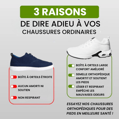 Nova chaussures ergonomiques anti-douleur