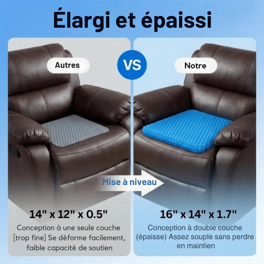 Coussin de siège CoolGel+