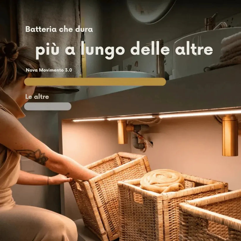 Barra LED senza fili con sensore di movimento
