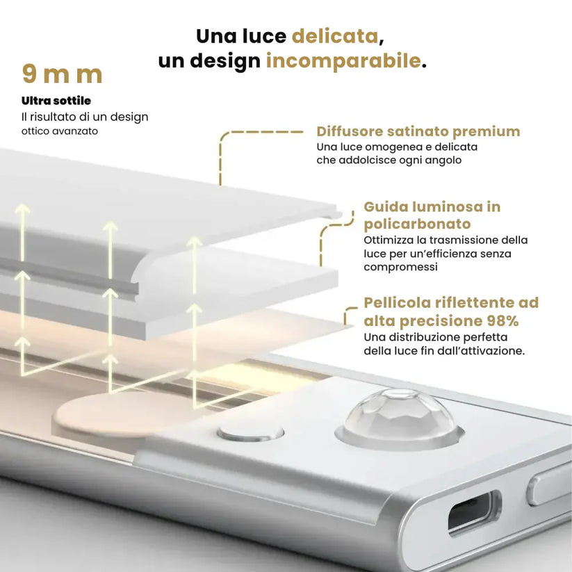 Barra LED senza fili con sensore di movimento