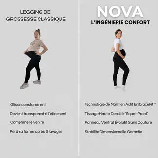 Legging de Grossesse Sculptant