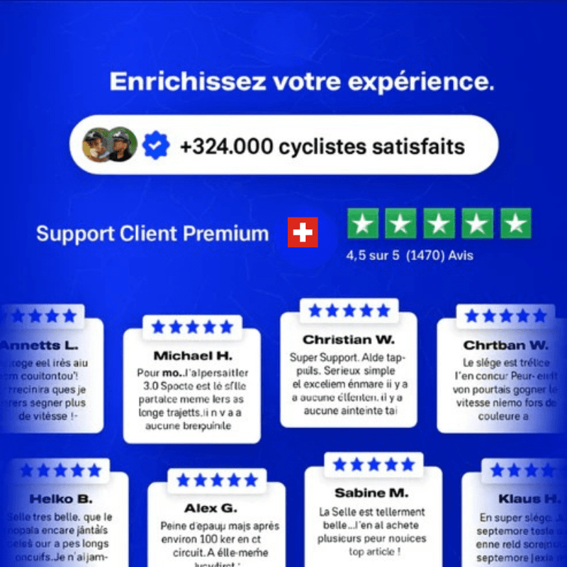 Premium Thermo Gants de Vélo 2.0