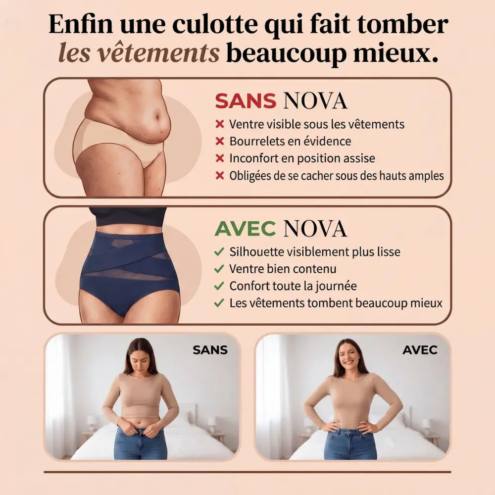 Culotte Gainante Taille Haute