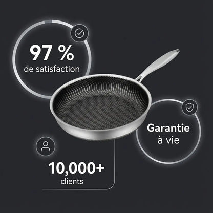 PureClad™ Poêle hybride