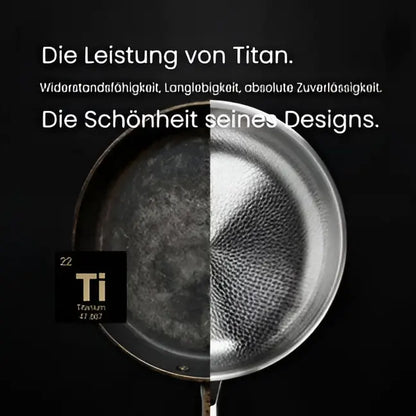 TitanPro-Pfanne