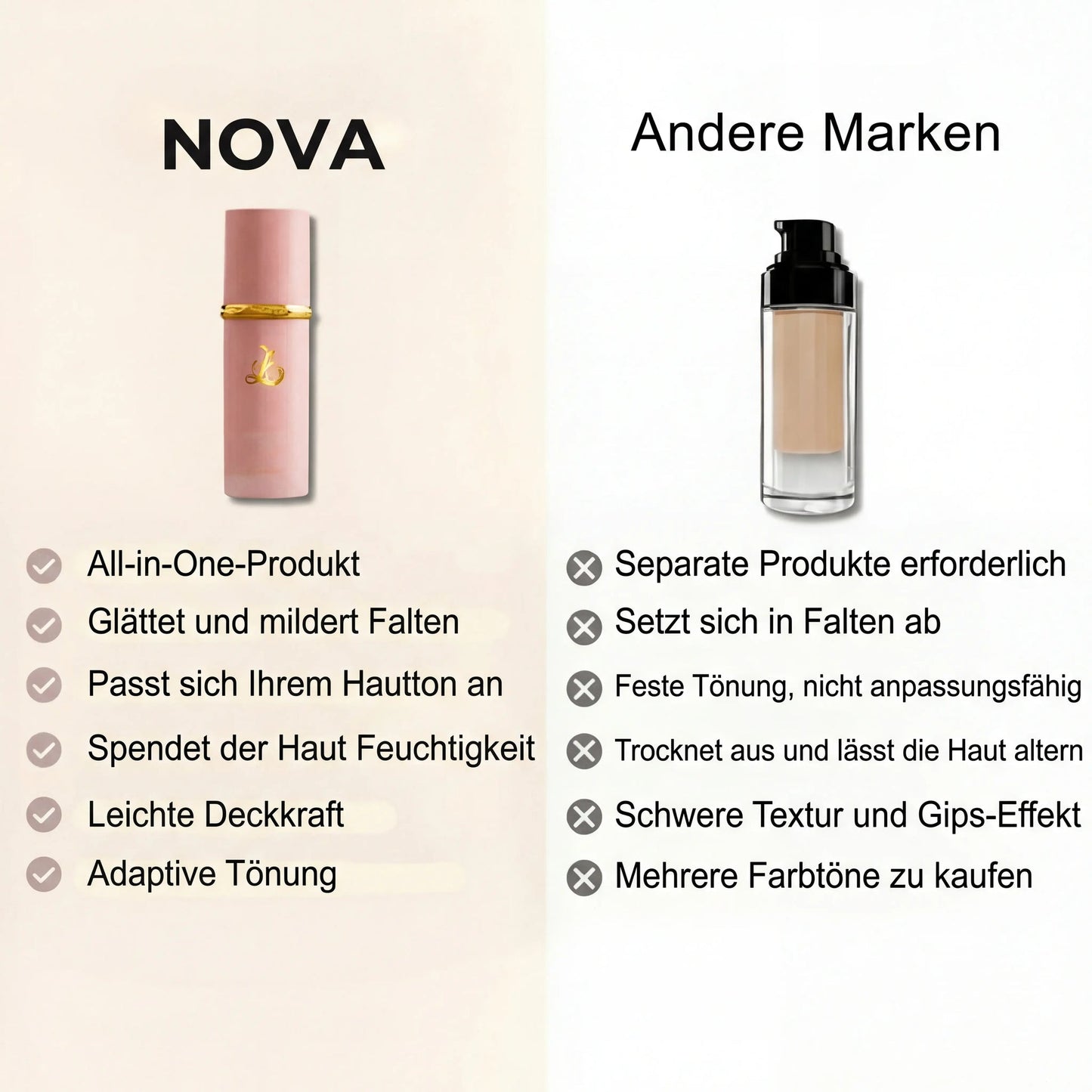 4-in-1-Grundierung