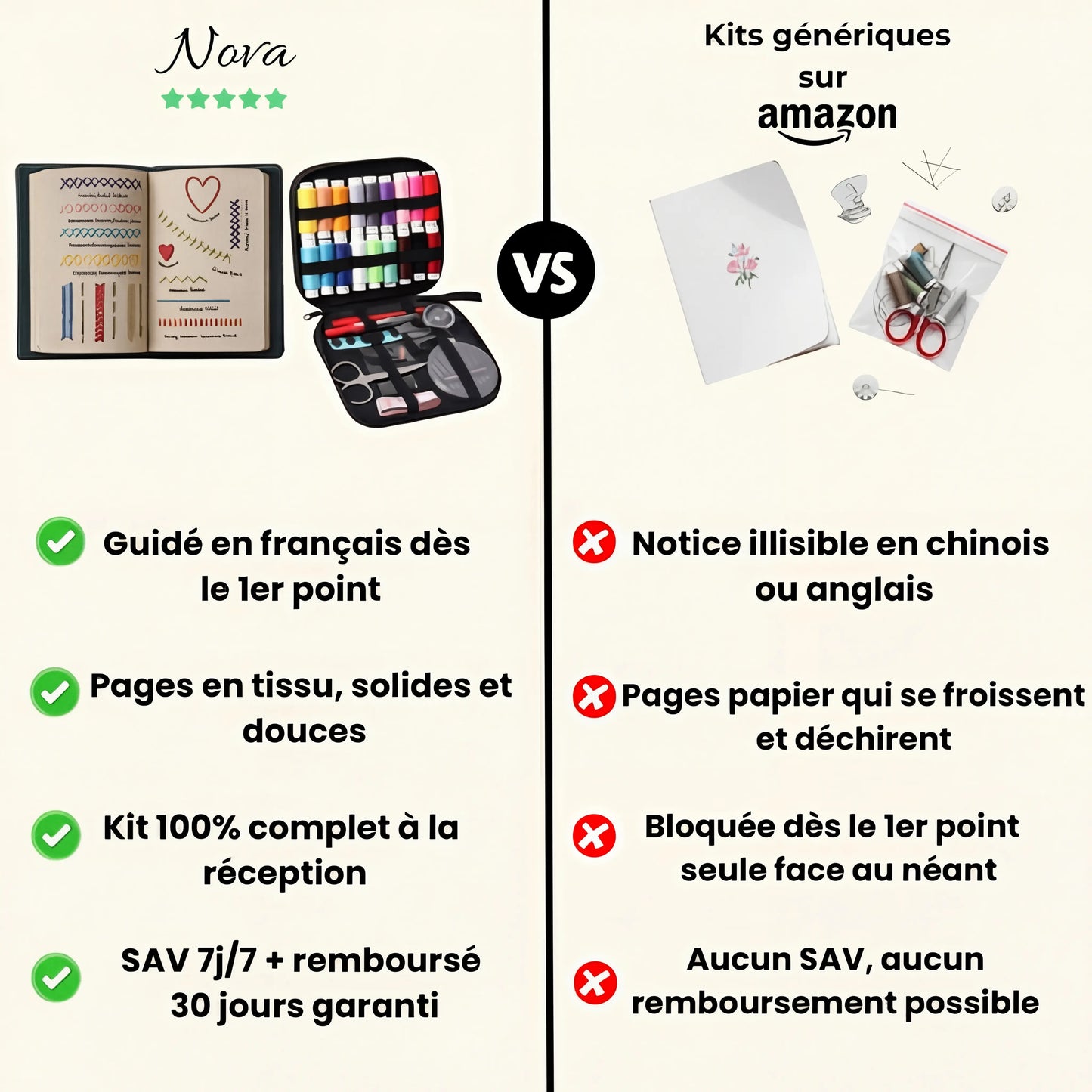 10 minutes pour retrouver le calme, point après point.