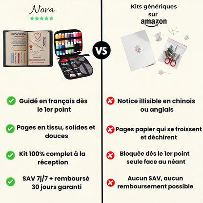10 minutes pour retrouver le calme, point après point.