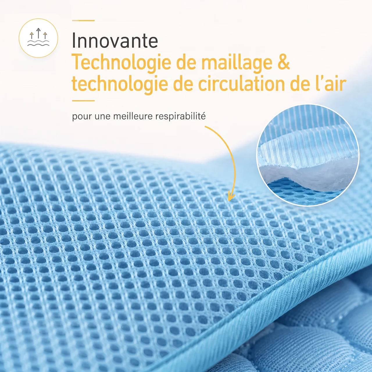 Tapis rafraîchissant pour l’été | Offre 1+1
