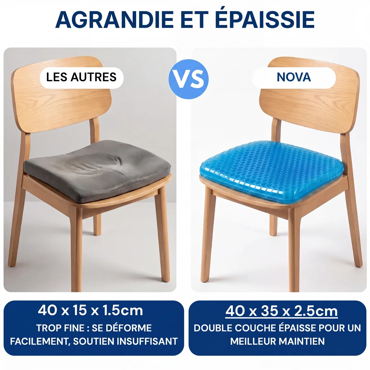 Coussin en Gel Nova