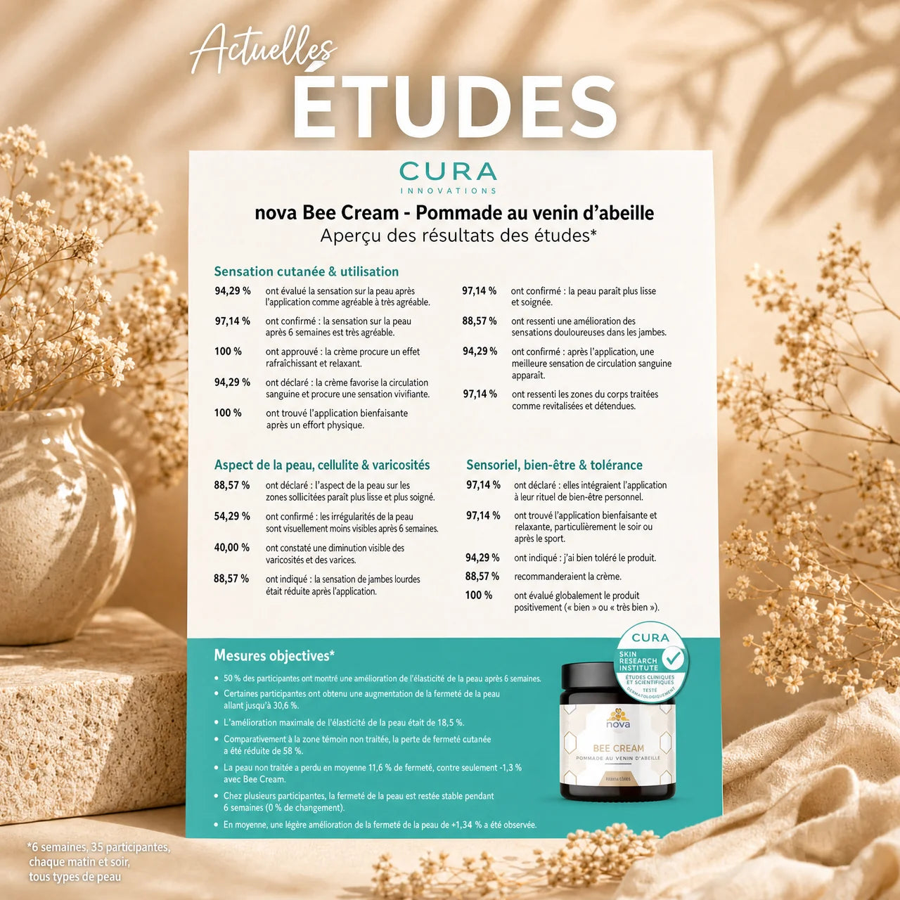 Crème d'abeille Cellulite