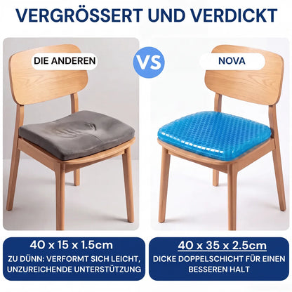 Nova Gelkissen