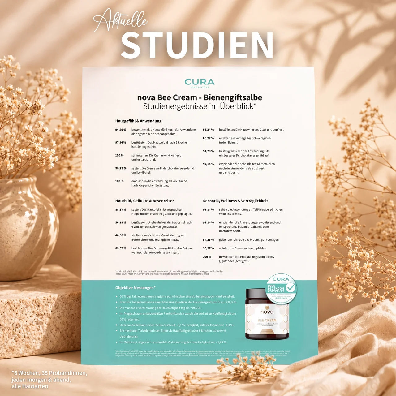 Bienencreme gegen Cellulite