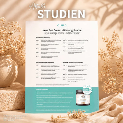 Bienencreme gegen Cellulite