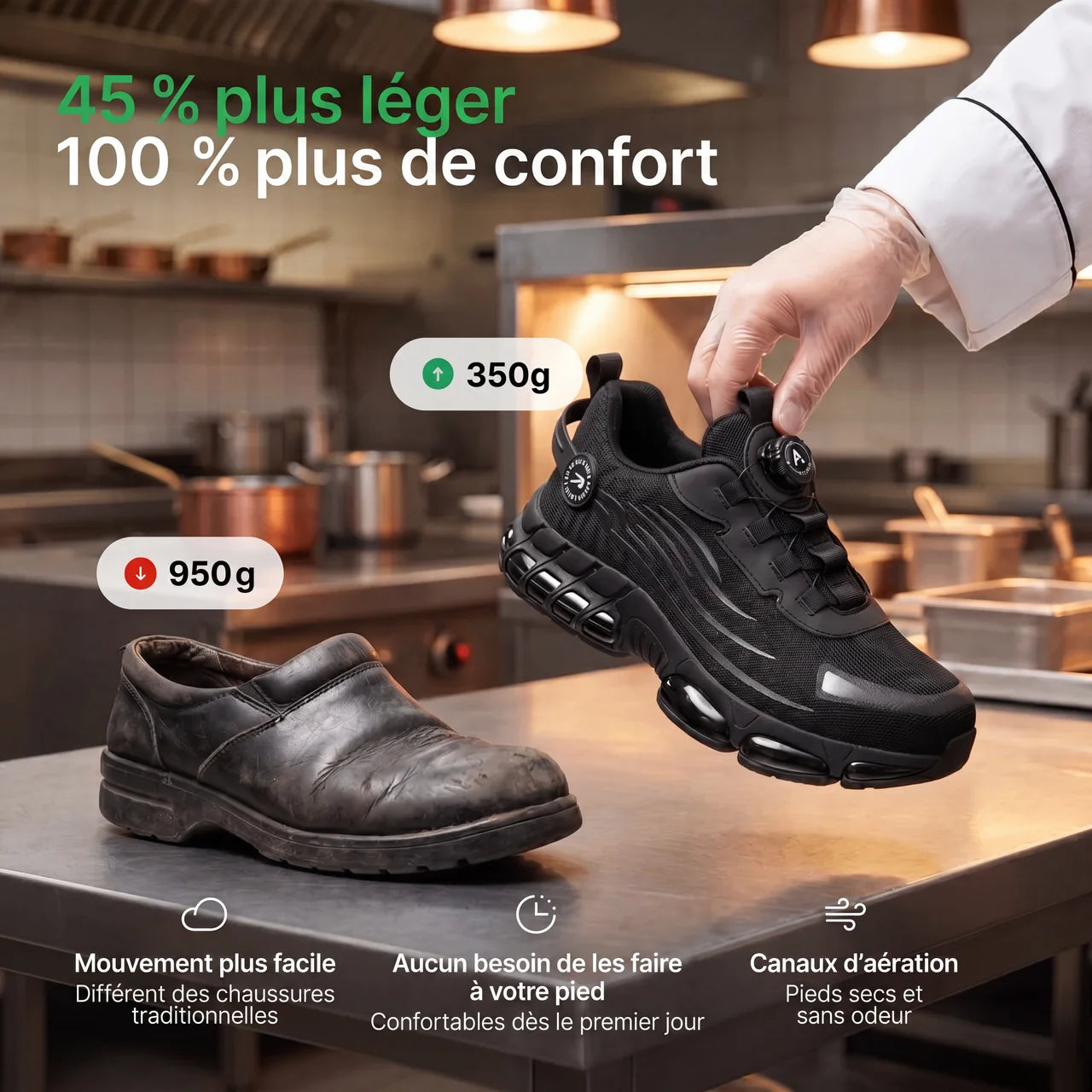 1+1 GRATUIT : BLITZ S3 Pro – Confort pour les longues journées de travail en cuisine