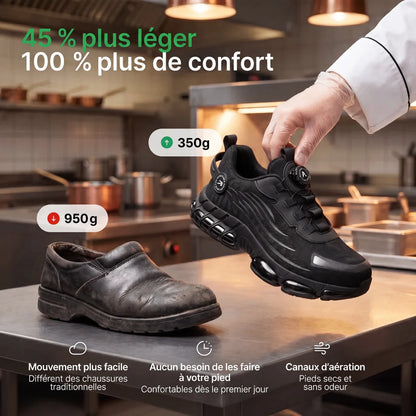 1+1 GRATUIT : BLITZ S3 Pro – Confort pour les longues journées de travail en cuisine