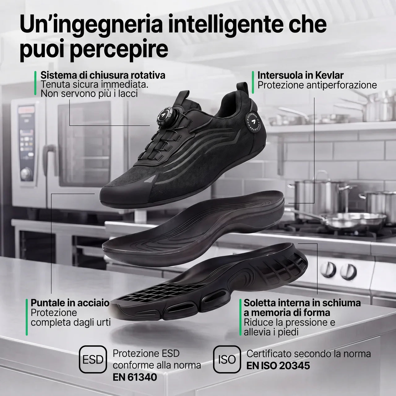 1+1 GRATIS: BLITZ S3 Pro – Comfort per le lunghe giornate di lavoro in cucina
