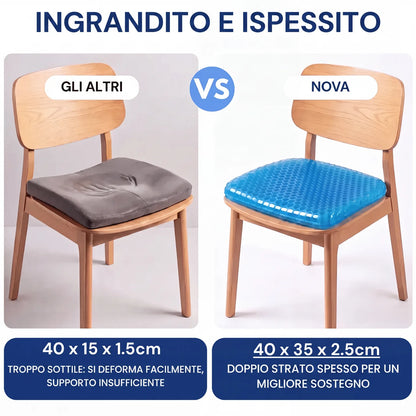 Cuscino in gel Nova