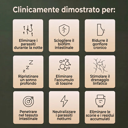 Kit detox con olio di ricino