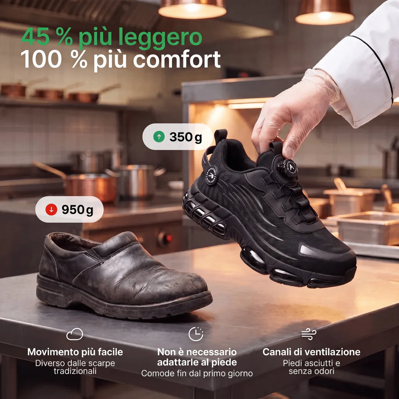 1+1 GRATIS: BLITZ S3 Pro – Comfort per le lunghe giornate di lavoro in cucina
