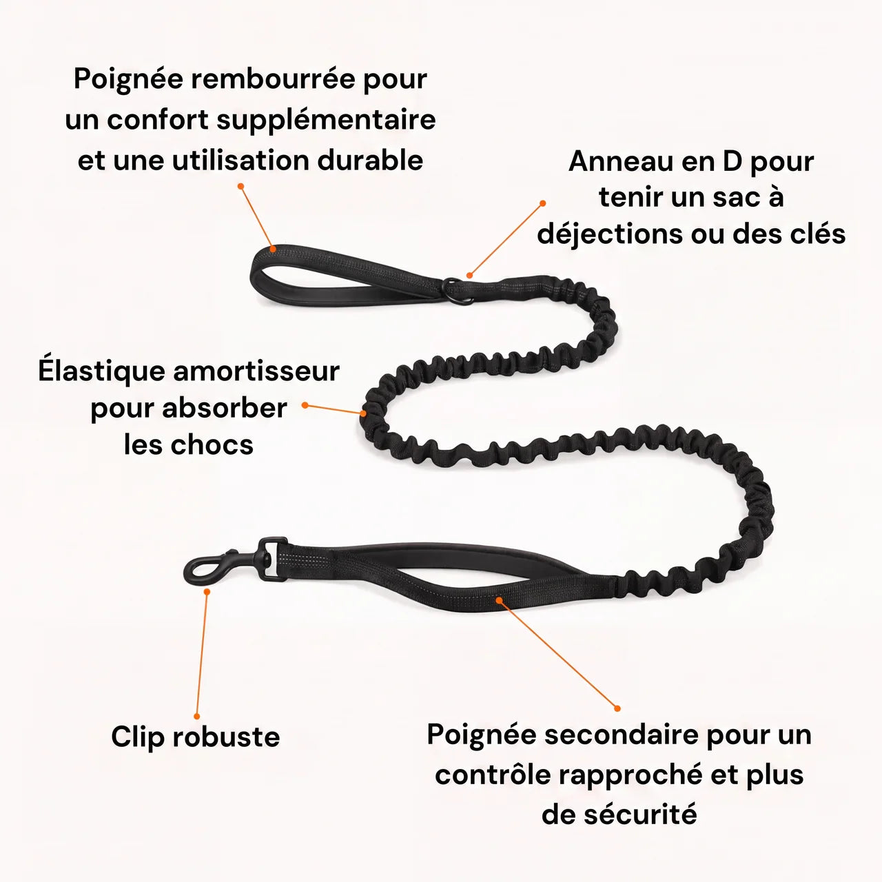 Harnais pour chien anti-traction Nova