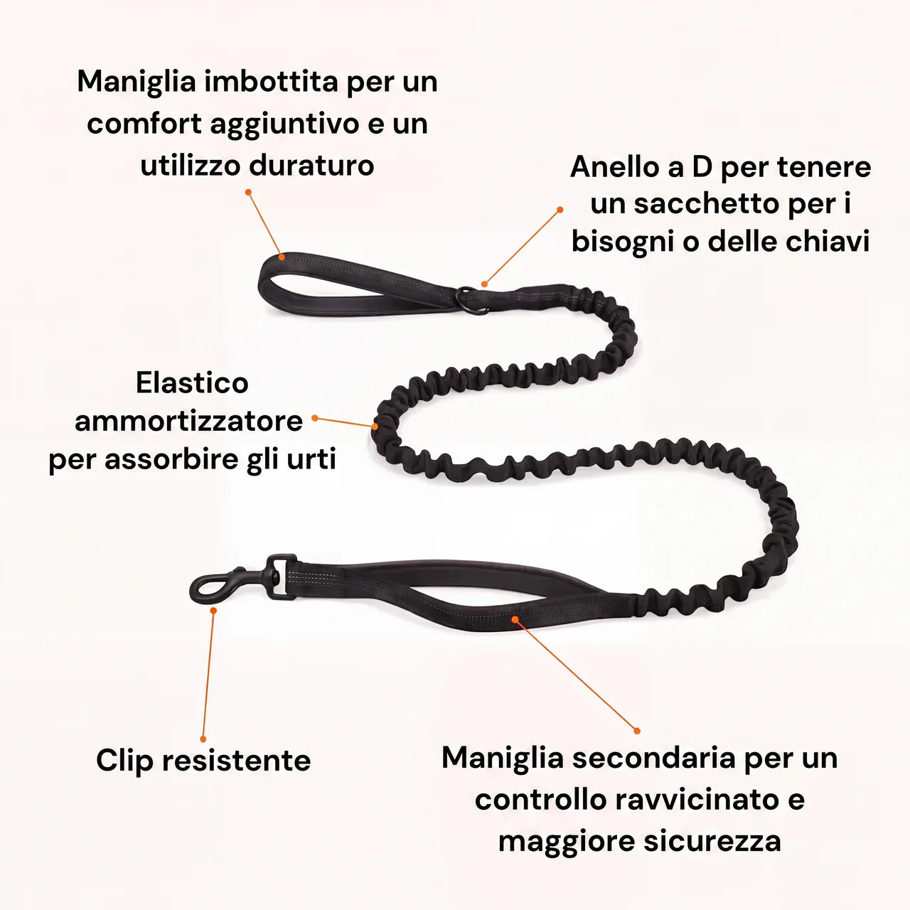 Pettorina anti-trazione per cane Nova