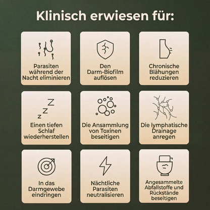 Detox-Set mit Rizinusöl