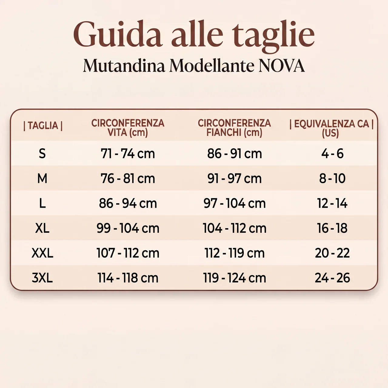 Mutandina Modellante a Vita Alta